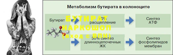прущая мука Бабаево